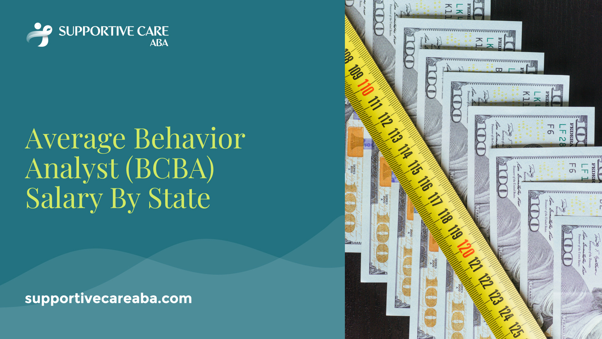 Average Behavior Analyst (BCBA) Salary By State